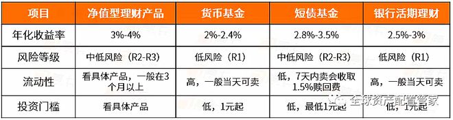 三：凡是过往皆为序章！开元棋牌桑尼系列故事十(图1)