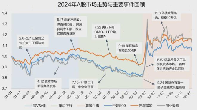 三：凡是过往皆为序章！开元棋牌桑尼系列故事十(图2)