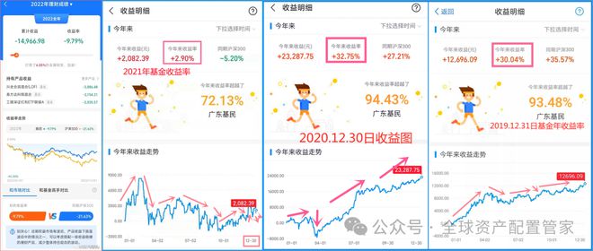 三：凡是过往皆为序章！开元棋牌桑尼系列故事十(图12)