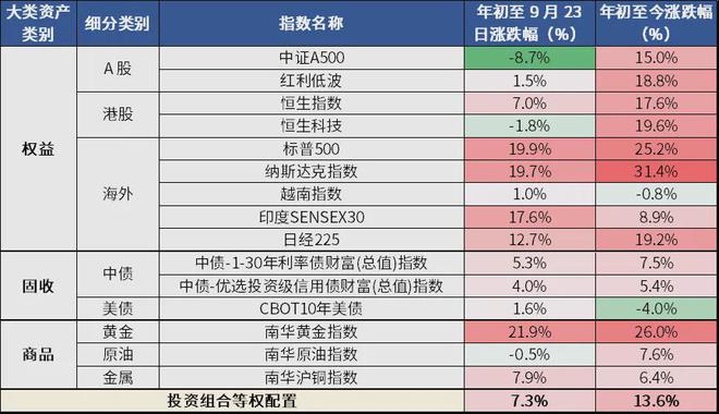 三：凡是过往皆为序章！开元棋牌桑尼系列故事十(图11)