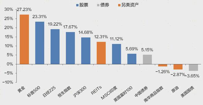 三：凡是过往皆为序章！开元棋牌桑尼系列故事十(图9)