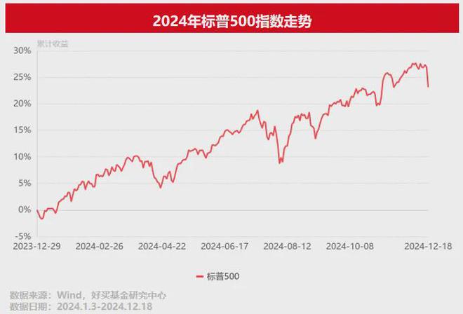 三：凡是过往皆为序章！开元棋牌桑尼系列故事十(图22)