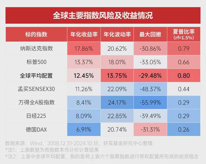 三：凡是过往皆为序章！开元棋牌桑尼系列故事十(图37)