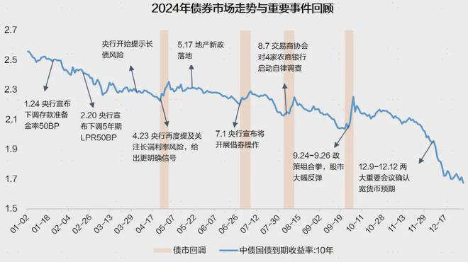 三：凡是过往皆为序章！开元棋牌桑尼系列故事十(图35)