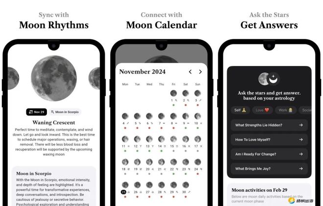列榜首中东玄学市场该如何掘金？ky开元棋牌中国生肖计算App